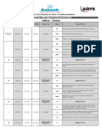 AIATS Second Step JEE (Main & Advanced) 2022.