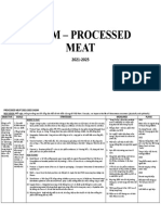 OGSM Processed Meat 2021-2025 (Ver.2)