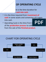 Concept of Operating Cycle: Cash Into Cash Investment of Cash