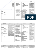 Drug Study (Anesthesia)