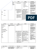 Contraindication Adverse Effect: Fever, Mild To Moderate Pain Post-Immunisation Pyrexia