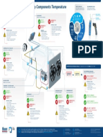 Nissens AC System Diagnostics Poster 98x68+-+Loop+Components+Temperature+-+ENG