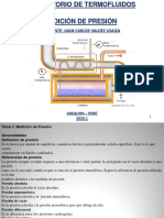 Termofluidos - Medición de Presión