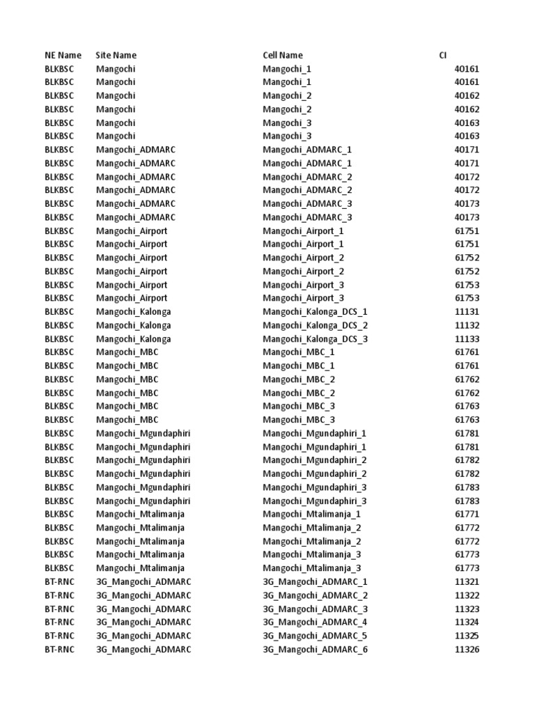 Bus Activations 24062021 | PDF