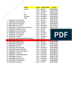 Data Siswa Sman 1 Long Mesangat 2020-2021-1