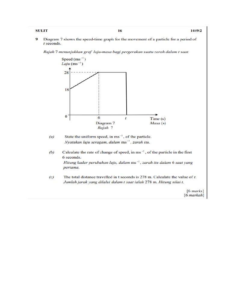 SPM Questions (Graphs of Motion) | PDF