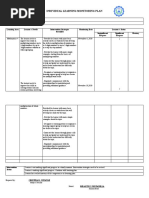 Individual Learning Monitoring Plan