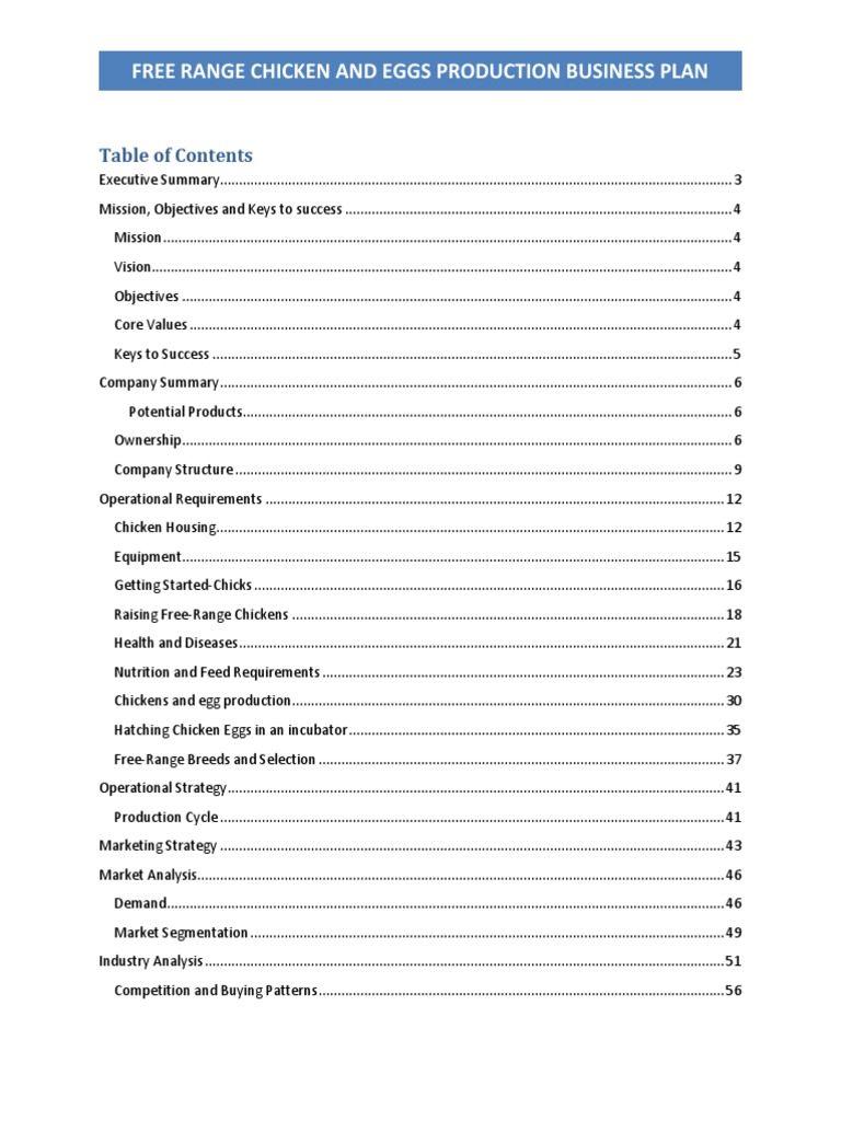 Contents Table Free Range Chicken Business Plan PDF Chicken Egg