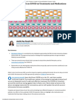 COVID-19 Treatments_ An Updated List of Drugs and Medications in Development - GoodRx