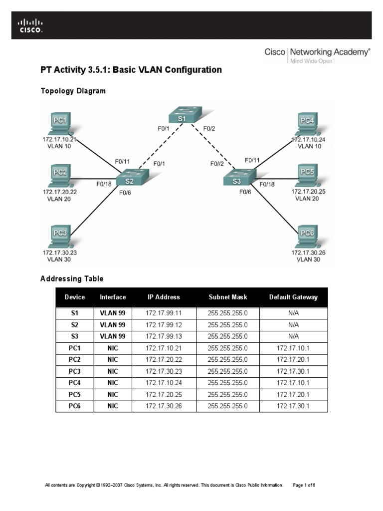 PT Activity 3.5.1: Basic VLAN Configuration: Topology Diagram | PDF ...