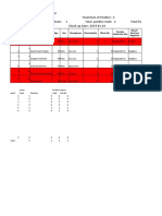 Antigen Detail List 2078-01-24