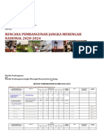 Lampiran 3. Matriks Pembangunan & KL RPJMN 2020-2024