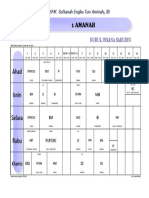 SMK Sultanah Engku Tun Aminah JB Schedule