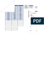 Datos Informe 11 Fisicoquimica