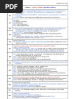Download PGCE evidence for PDP by Kim Smith SN51482623 doc pdf