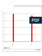 DIgSILENT Bar-Diagram2escalon