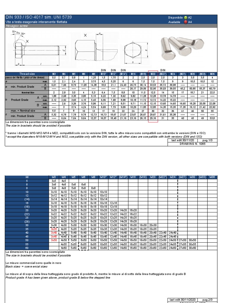 Din 933 | PDF