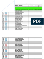 Formato de Recolección de Residuos Sólidos Orgánicos