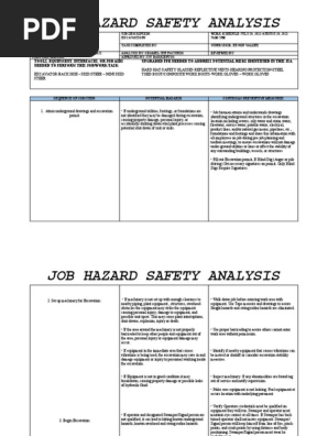 JOB HAZARD ANALYSIS
