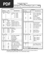 IEC Motor Frame Size Reference Chart | PDF | Technology & Engineering