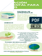 Educación Ambiental para El 2025