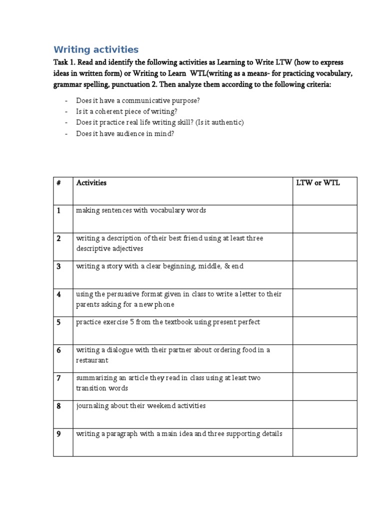 Day 4 Writing Activities PDF
