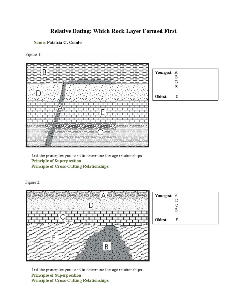 Conde - Relative Dating Worksheet | PDF