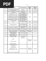 Sr. No. Test Name Test Method/ Basis Unit Price (INR) Unit Price (USD)