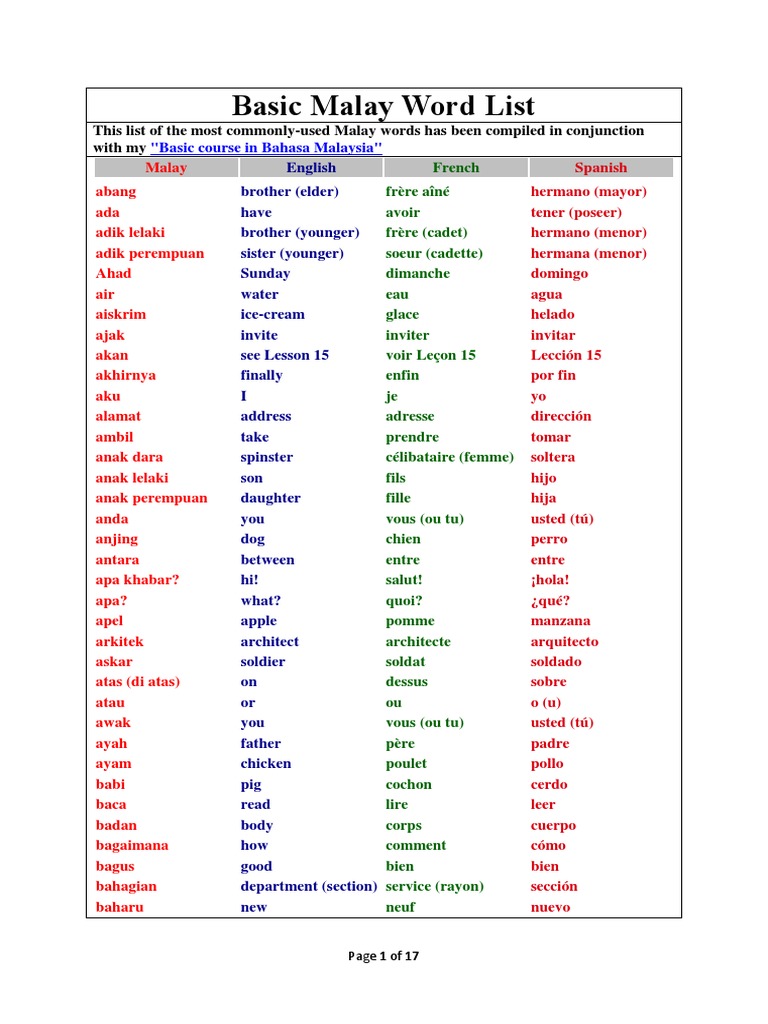 Basic Malay Language Course Pdf