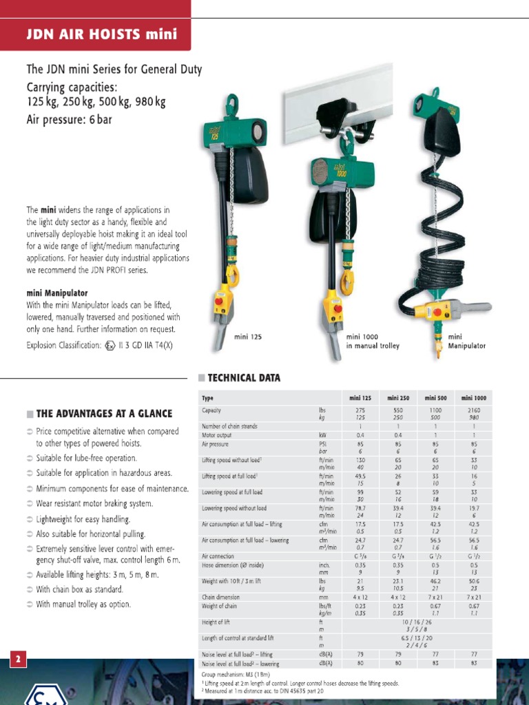 JDNAir Hoist Mini PDF
