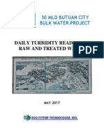 Daily Turbidity Reading of Raw and Treated Water (May 2017)