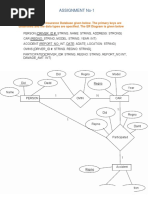 DBMS 1