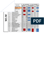 Trade Test 1 & 2