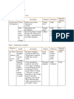 Implementation and Control