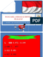 Kelompok adat Pancasila sebagai filsafat