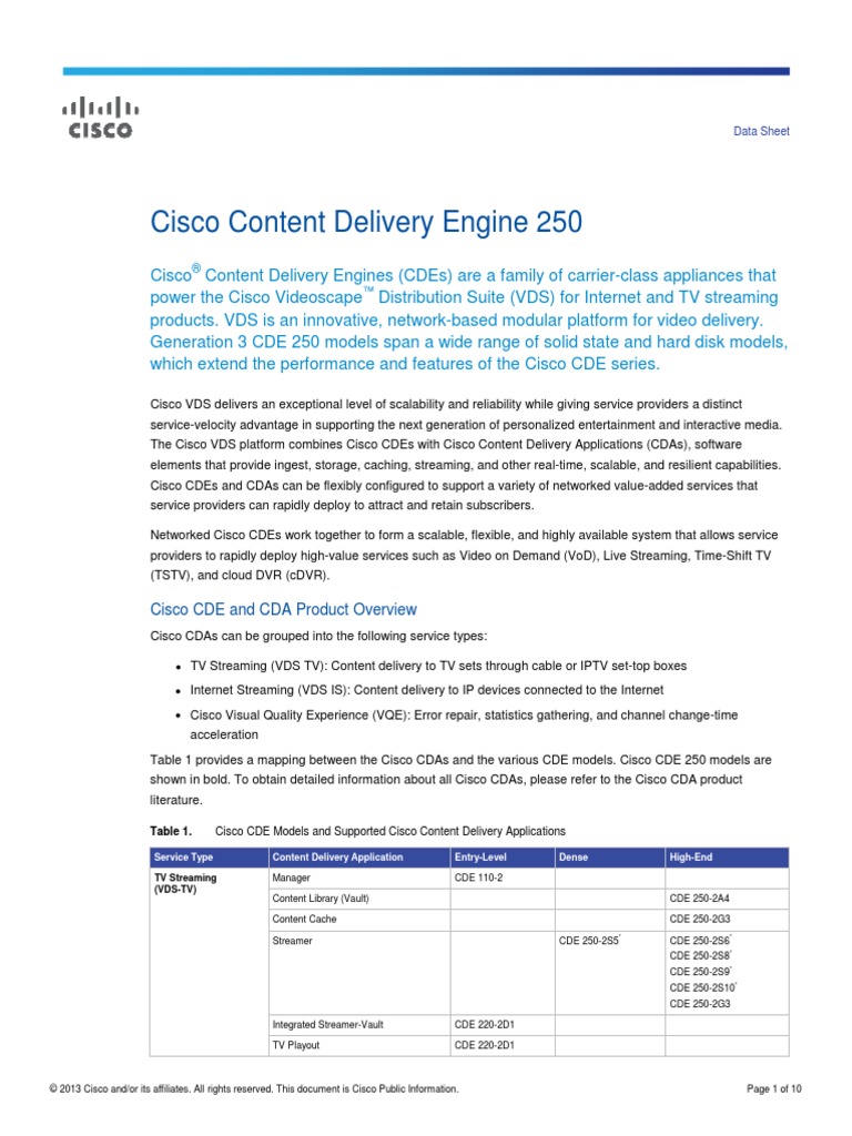Cisco Content Delivery Engine 250: Cisco CDE and CDA Product Overview | PDF  | Solid State Drive | Streaming Media