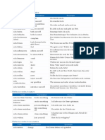 Reflexive Verbs