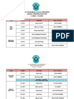 Jadual Transisi Mingguan