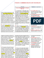 D Án NH 1000 T V NG S D NG Cam 16 - Ielts Ngocbach