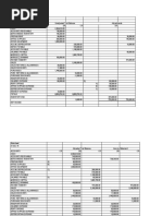 DR CR DR Unadjusted Trial Balance Adjustments