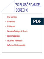 Corrientes Filosóficas Del Derecho