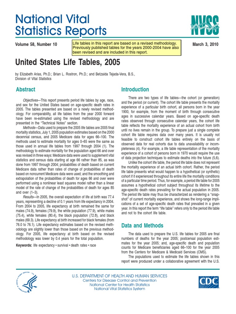 National Vital Statistics Reports U.S. Life Tables 1995 PDF Life