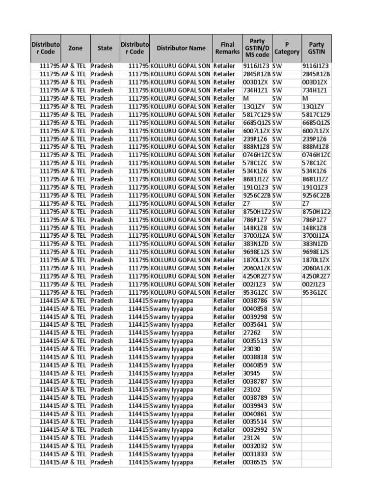 Hindware APD Distributor List | PDF | Marketing | Supply Chain Management