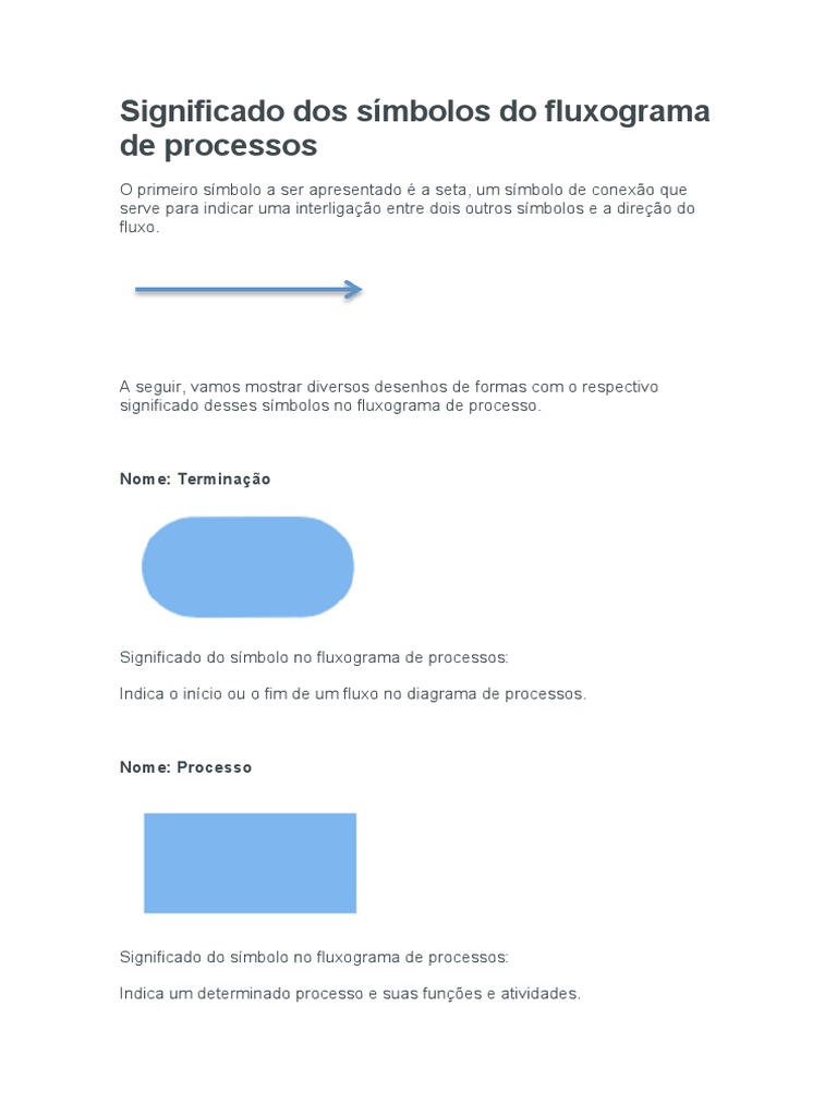 Significado Dos Símbolos Do Fluxograma de Processos | PDF | Dados ...