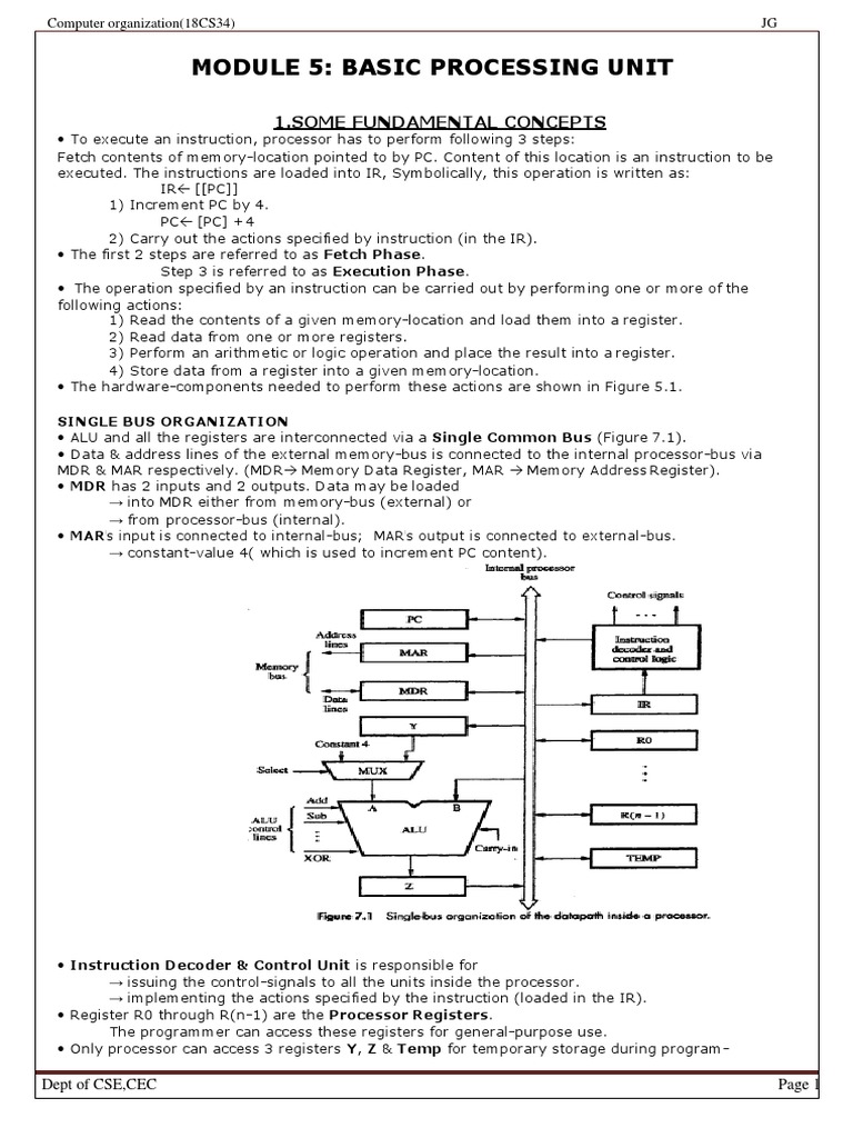 Module 5: Basic Processing Unit: 1.some Fundamental Concepts | PDF ...