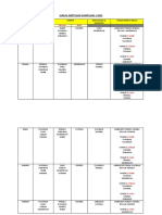 Jadual Bertugas Kumpulan 1