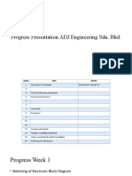 Progress Presentation ADJ Engineering Sdn. BHD