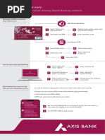 Digital Onboarding Guide PDF