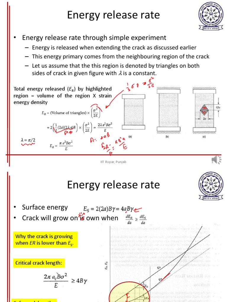Energy Release Rate in Fracture Mechanics | PDF | Fracture | Fracture ...