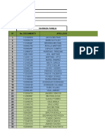 Base Datos Antropometrico 2021